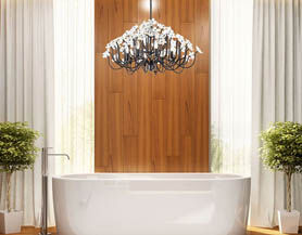 Trends Forecast | 20% Off Varaluz | ends 2.19