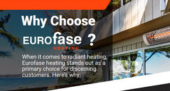 Why Eurofase Heating