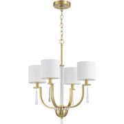 Mini Chandeliers